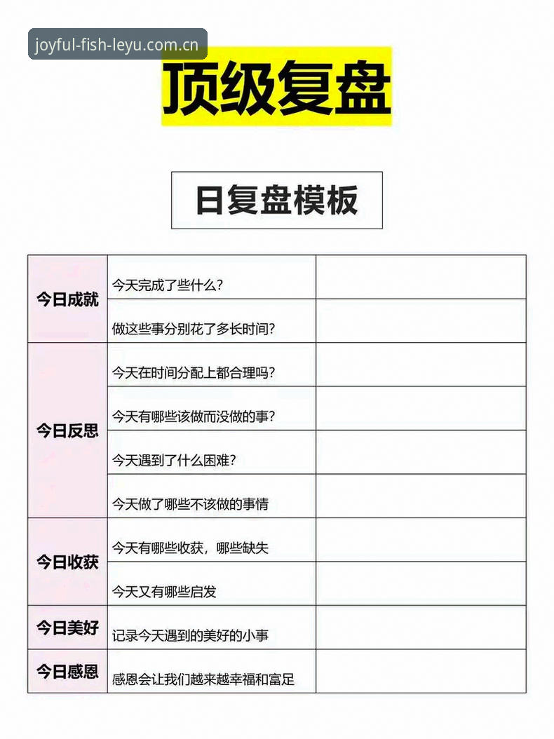 从这里认识我们安卓版注册 安卓版注册的4个关键环节:一个体验派用户的实操复盘